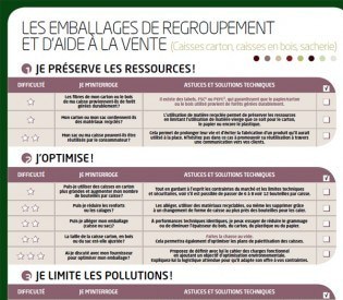 Adelphe et son guide sur les emballages