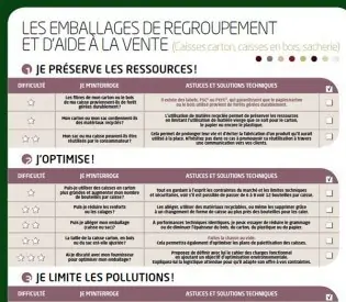 Adelphe et son guide sur les emballages