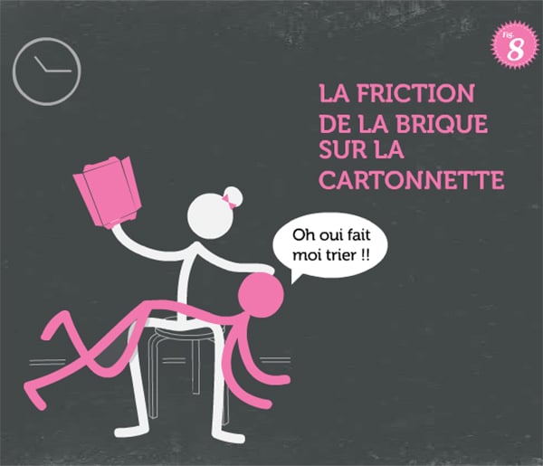 La friction de la brique sur la cartonnette