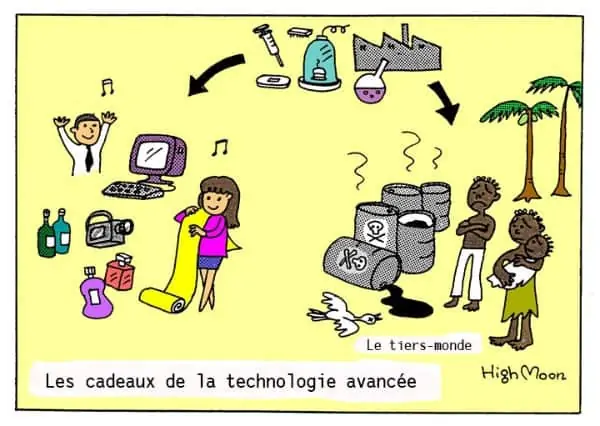 Les cadeaux de la technologie avancée