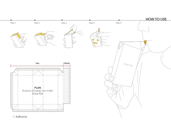 Straw Pak, l'emballage qui intègre une paille